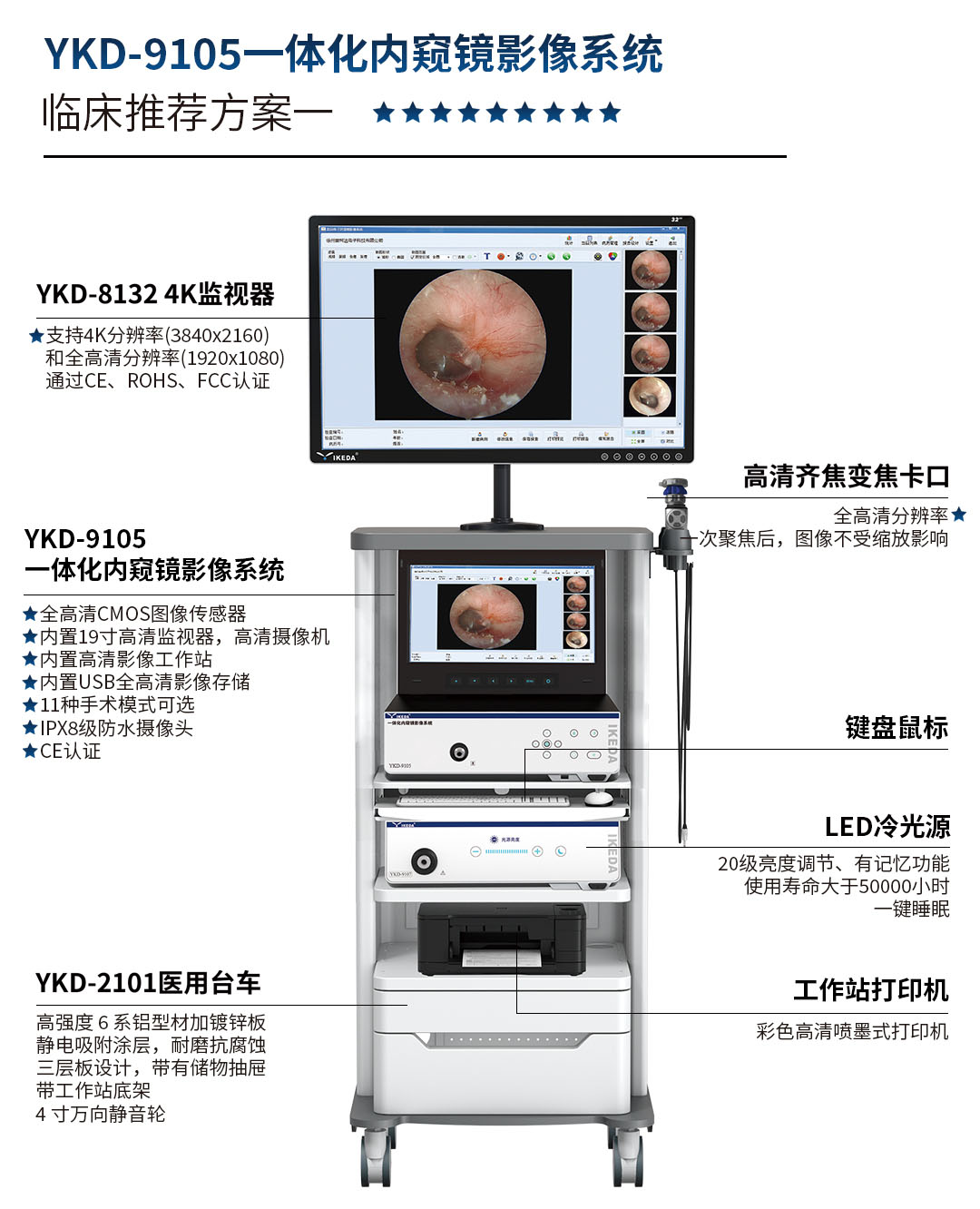 YKD-9105 一體化內窺鏡影像系統