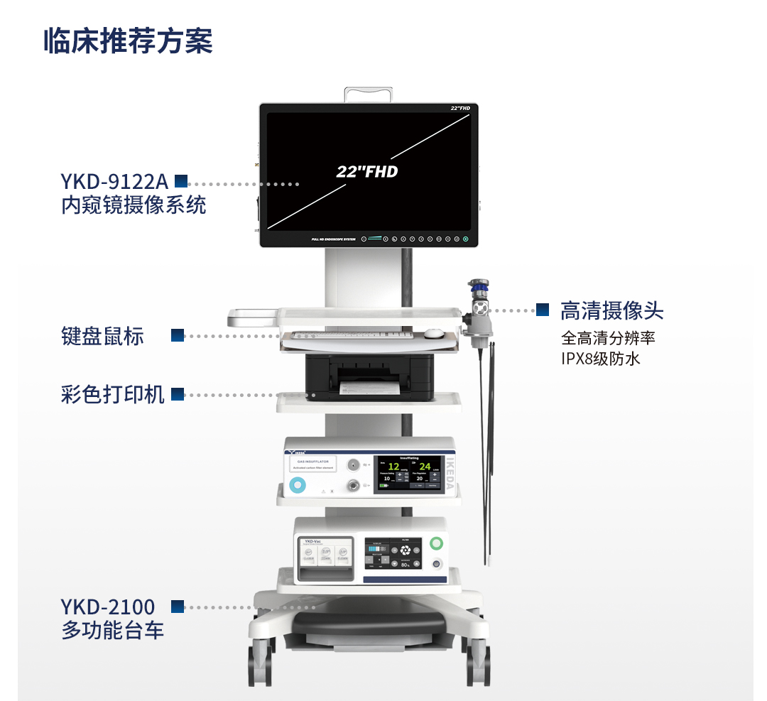 內窺鏡攝像系統YKD-9122A