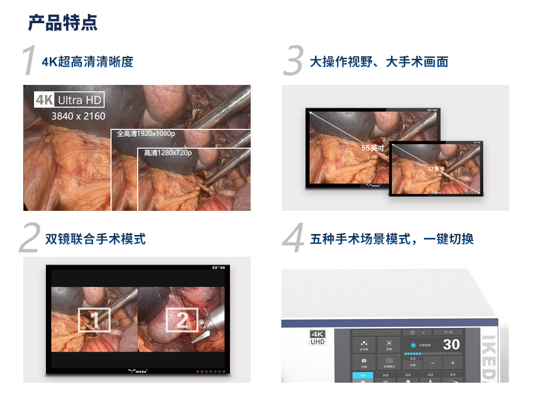 4K醫(yī)用內(nèi)窺鏡攝像系統(tǒng) YKD-9210