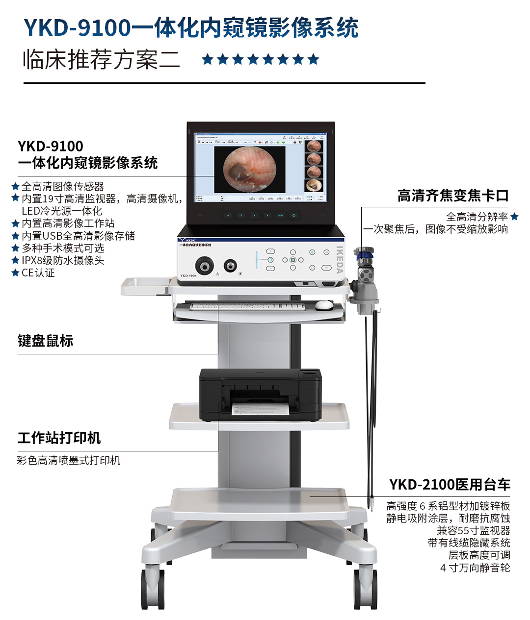 一體化內窺鏡影像系統 YKD-9100